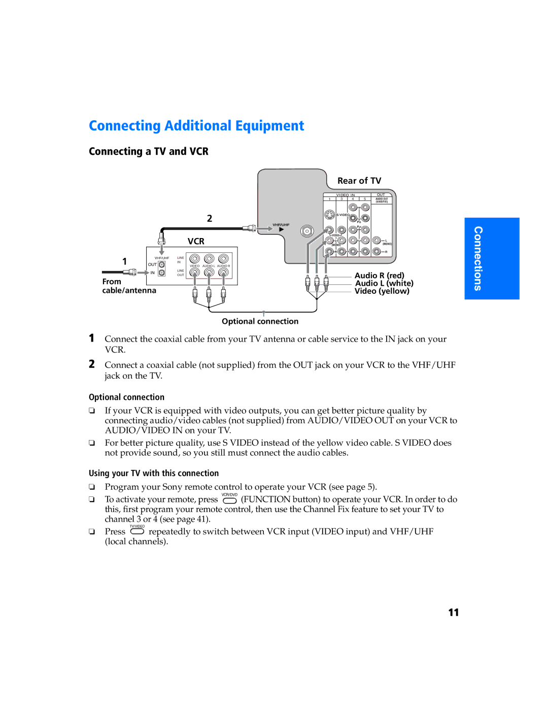 Sony KV 27FS320 manual Connecting Additional Equipment, Connecting a TV and VCR, Rear of TV, Optional connection 