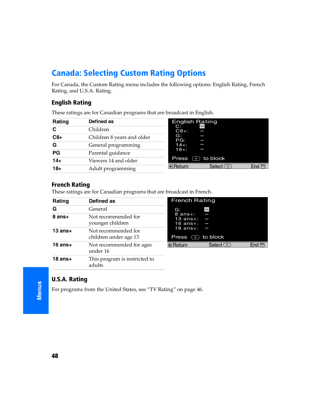 Sony KV 27FS320 manual Canada Selecting Custom Rating Options, English Rating, French Rating, A. Rating 