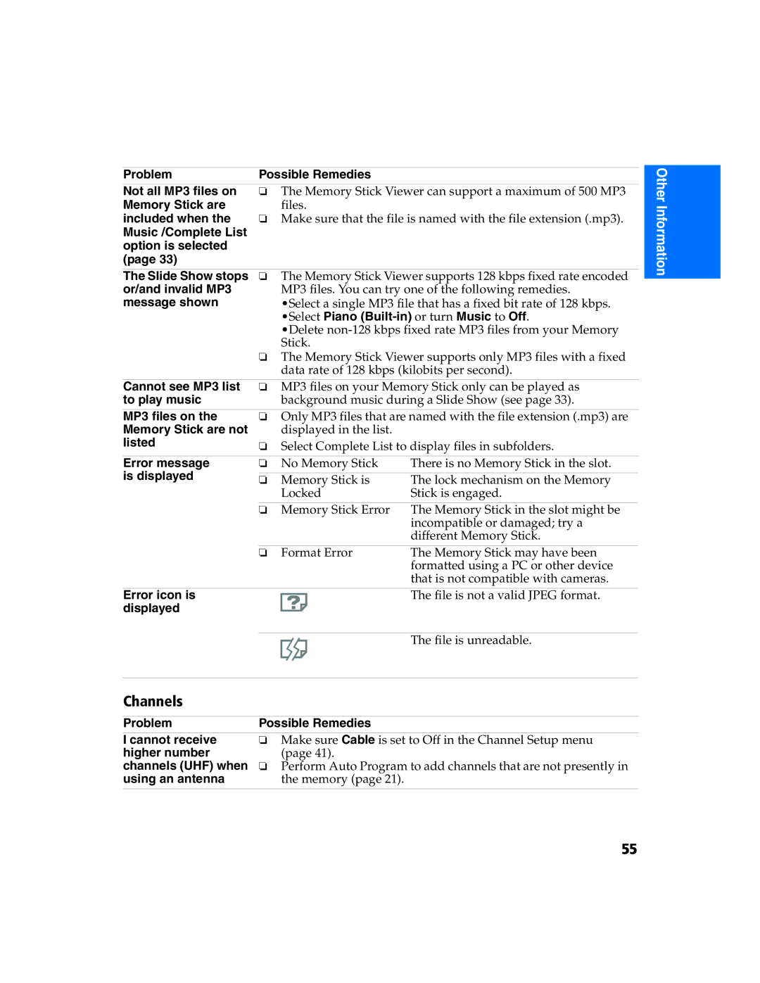 Sony KV 27FS320 manual Channels 