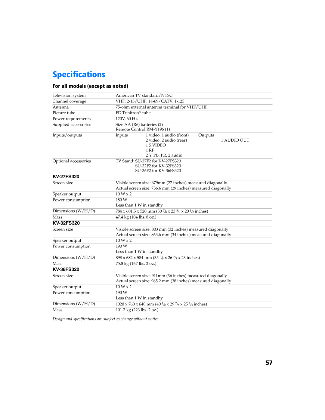 Sony KV 27FS320 manual Specifications, For all models except as noted 