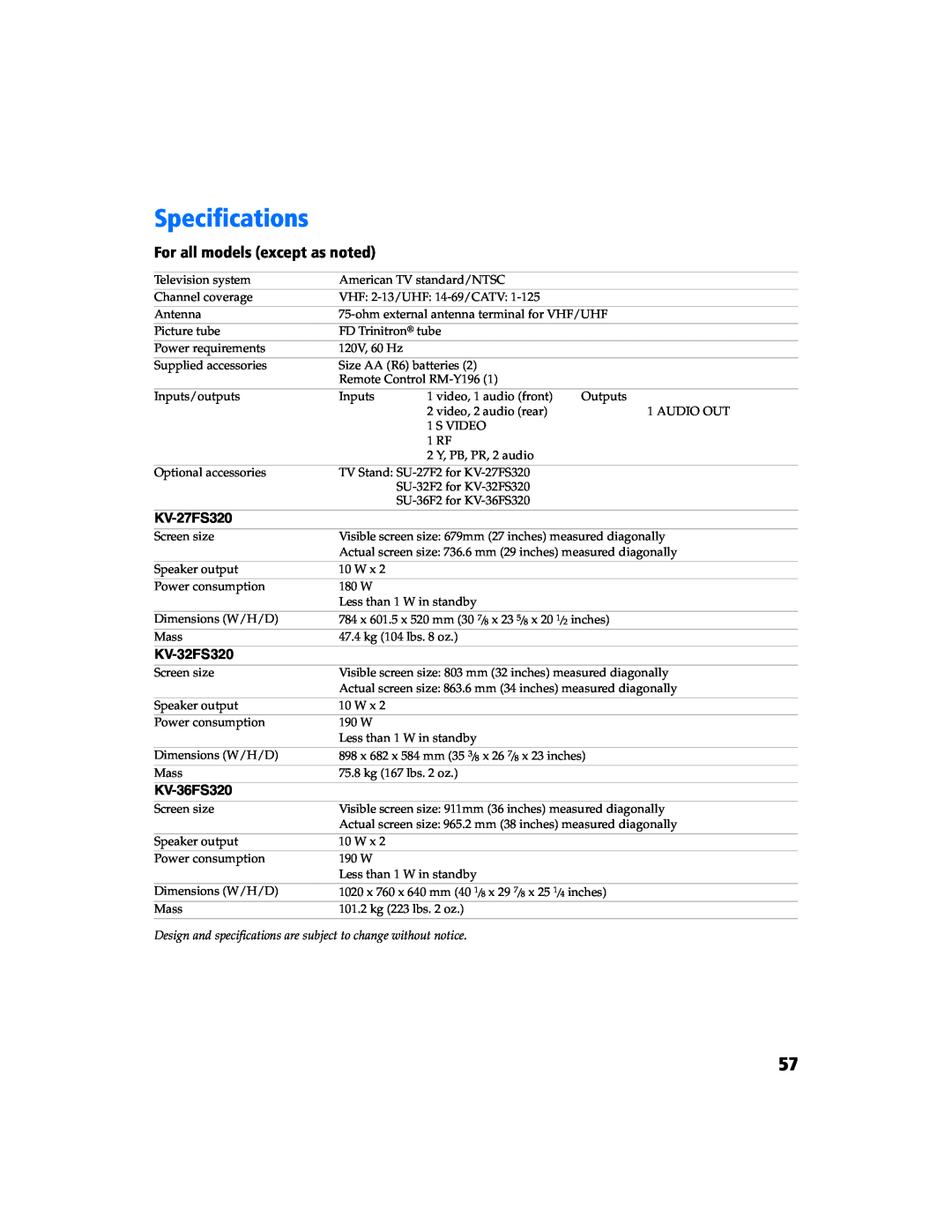 Sony KV 27FS320 manual Specifications, For all models except as noted, KV-27FS320, KV-32FS320, KV-36FS320 