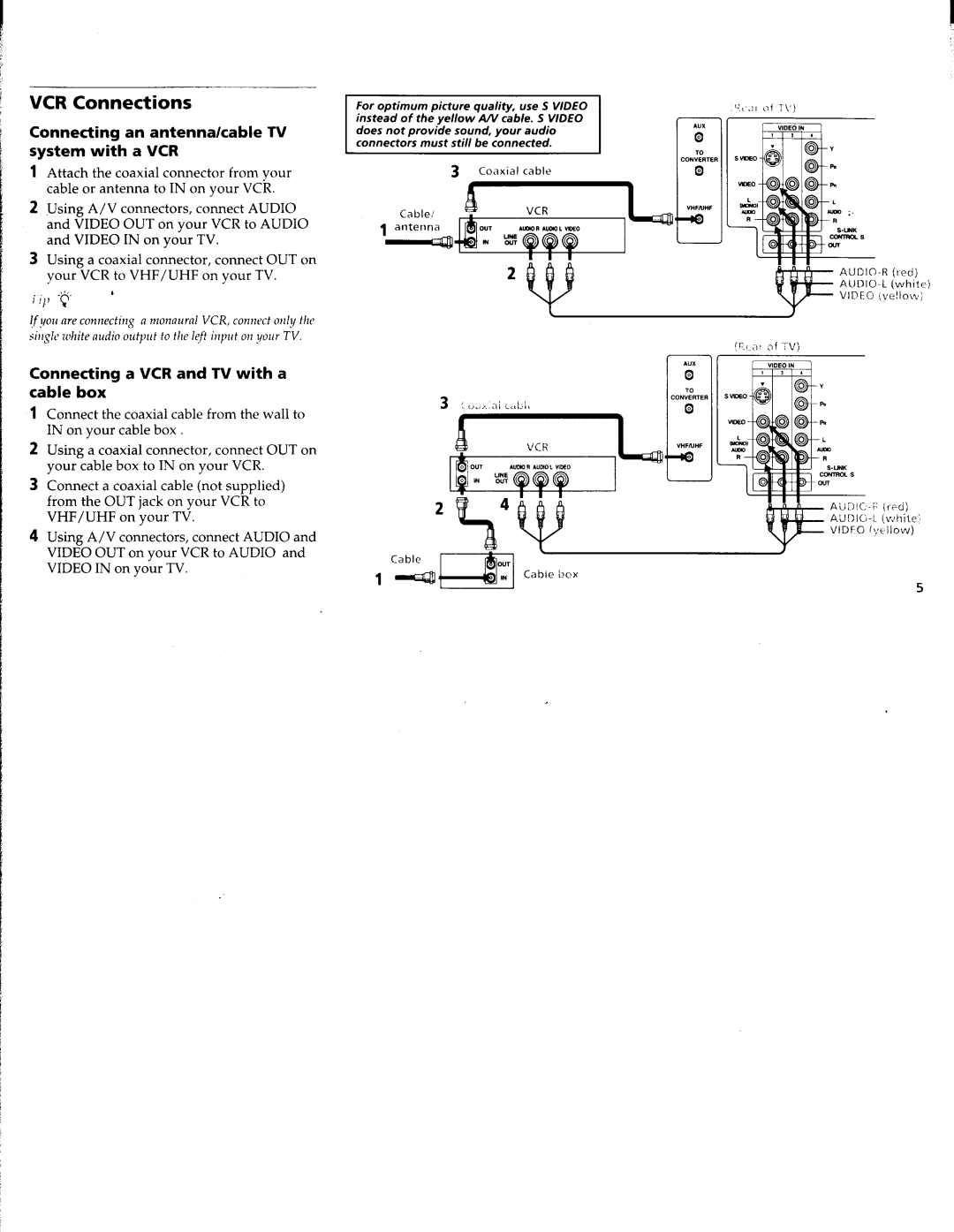 Sony KV-32FS10, KV-27FV15, KV-32FV15, KV-36FS10, KV-36FV15 manual 