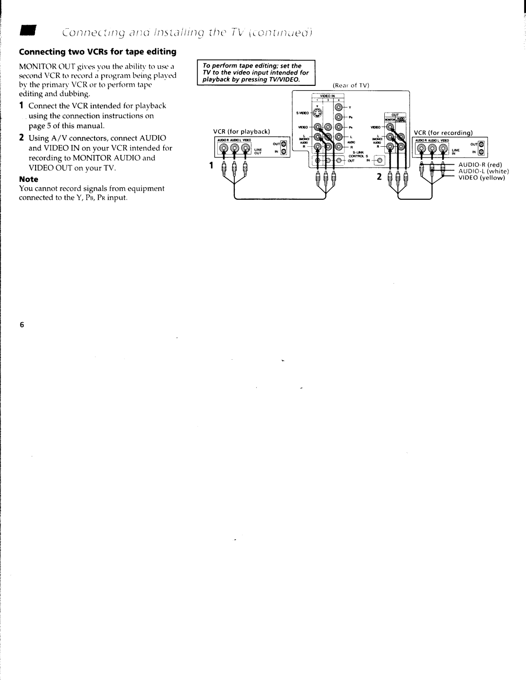 Sony KV-32FV15, KV-27FV15, KV-32FS10, KV-36FS10, KV-36FV15 manual 