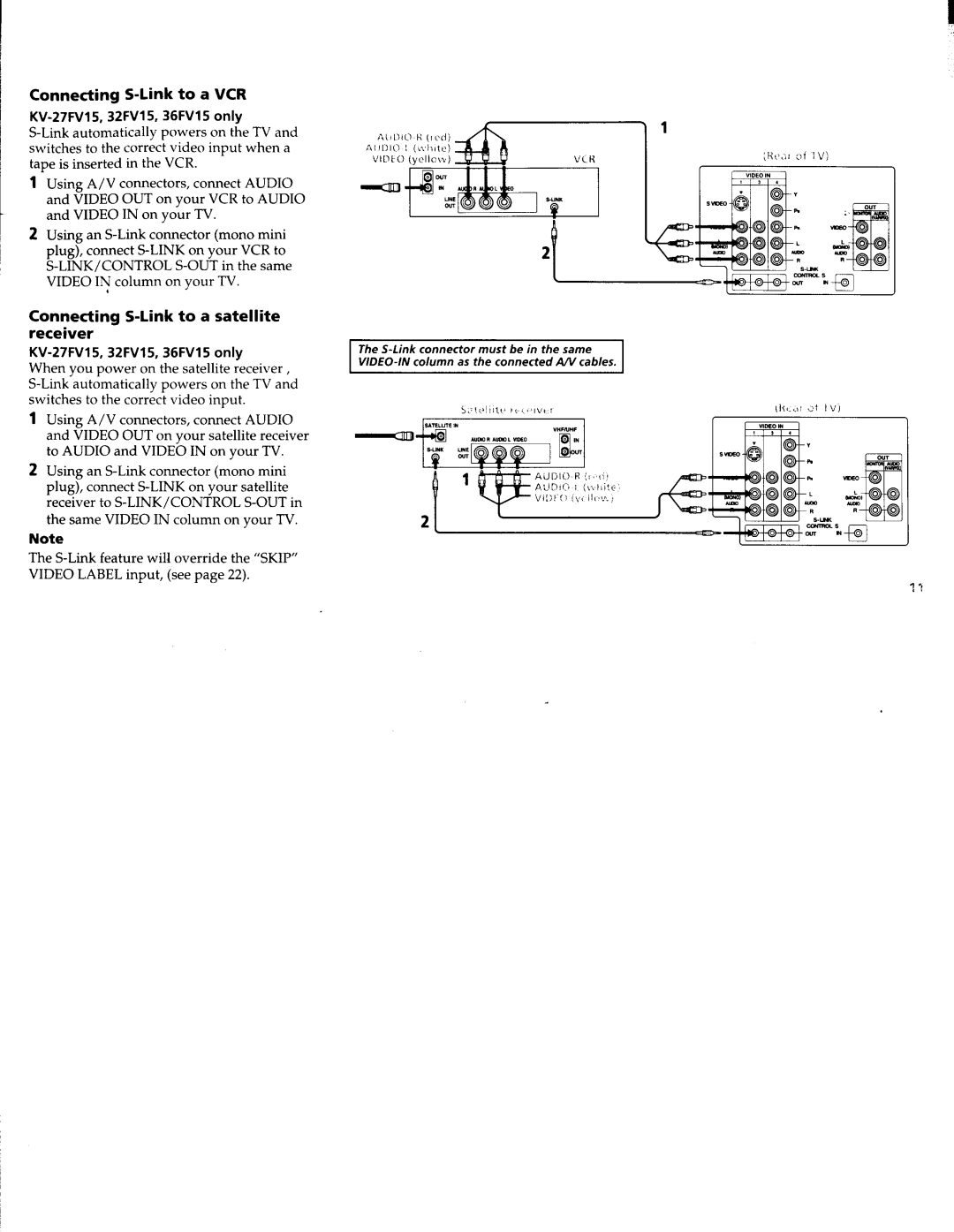 Sony KV-32FV15, KV-27FV15, KV-32FS10, KV-36FS10, KV-36FV15 manual 