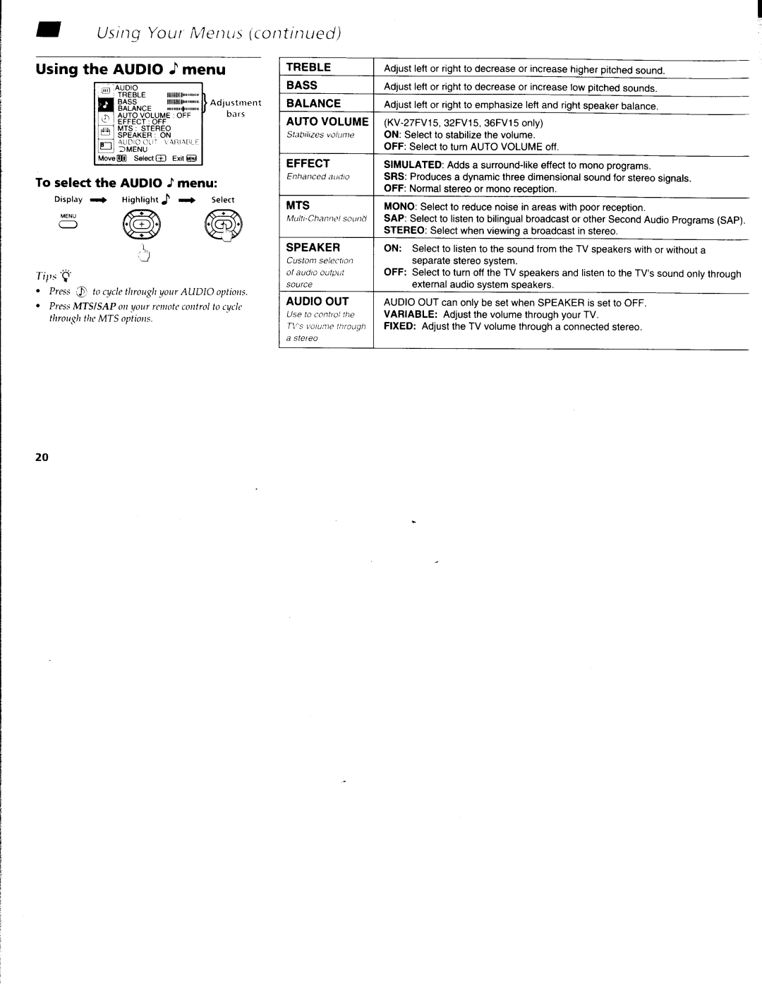 Sony KV-32FS10, KV-27FV15, KV-32FV15, KV-36FS10, KV-36FV15 manual 