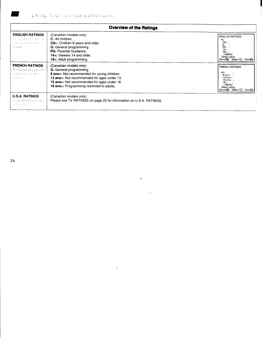 Sony KV-32FV15, KV-27FV15, KV-32FS10, KV-36FS10, KV-36FV15 manual 