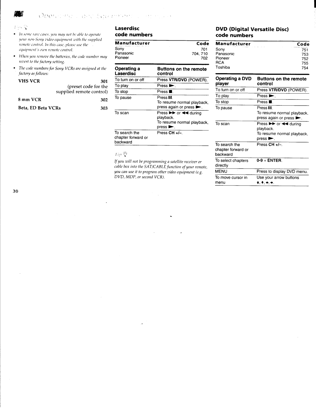 Sony KV-32FS10, KV-27FV15, KV-32FV15, KV-36FS10, KV-36FV15 manual 