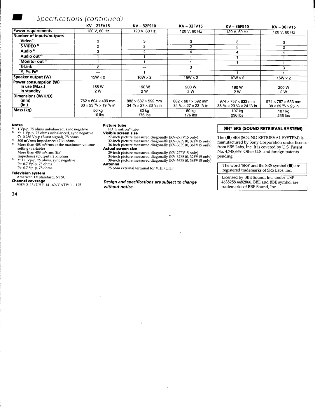 Sony KV-27FV15, KV-32FS10, KV-32FV15, KV-36FS10, KV-36FV15 manual 