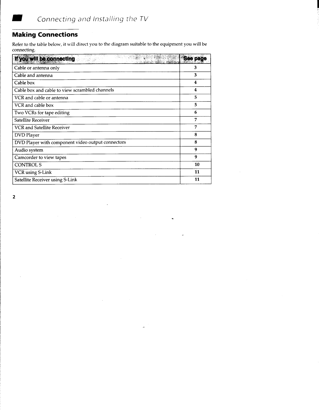 Sony KV-36FS10, KV-27FV15, KV-32FS10, KV-32FV15, KV-36FV15 manual 