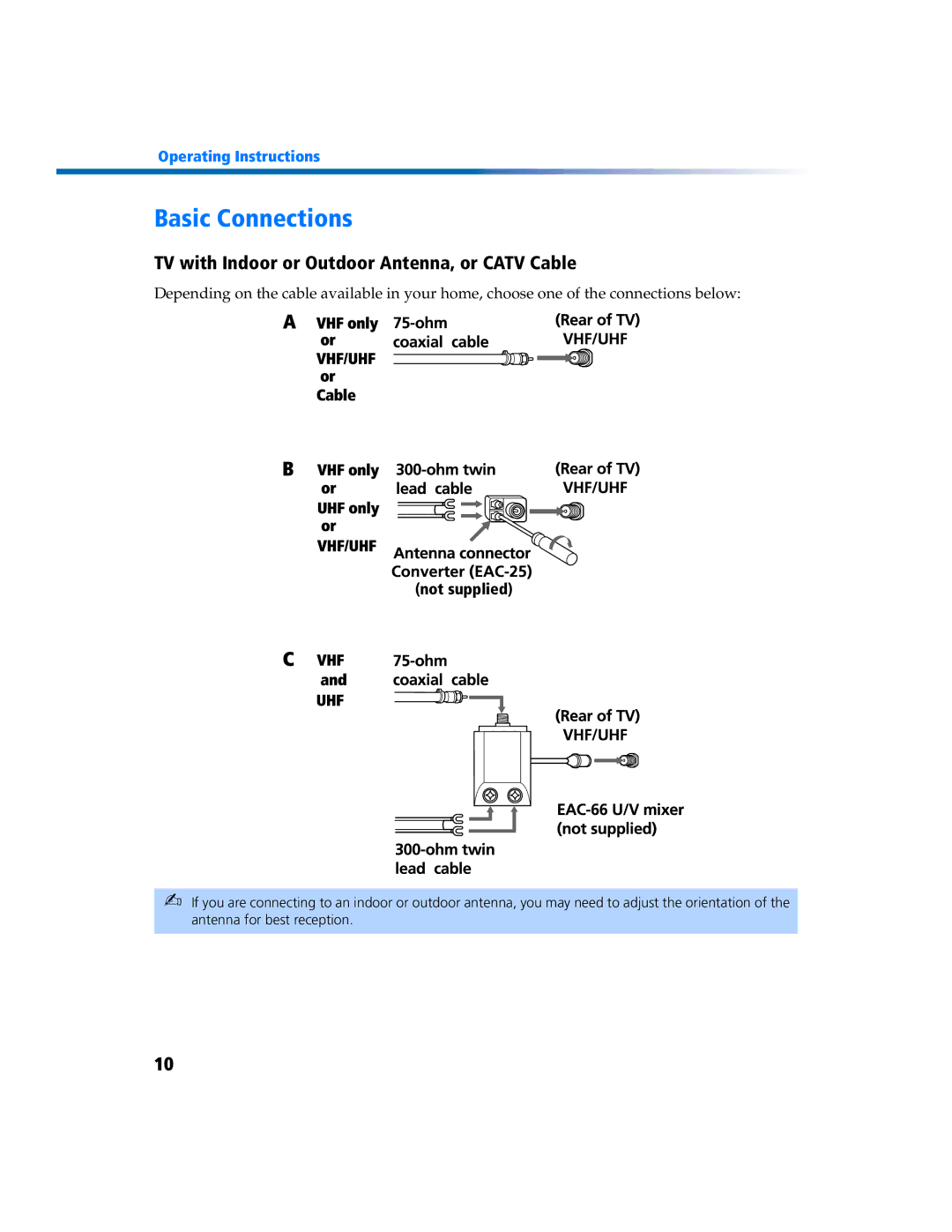 Sony KV 27FV300 manual Basic Connections, TV with Indoor or Outdoor Antenna, or Catv Cable, Not supplied 