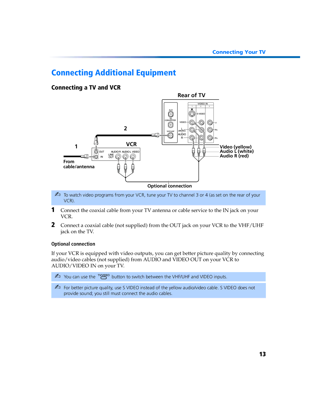 Sony KV 27FV300 manual Connecting Additional Equipment, Connecting a TV and VCR, Optional connection 