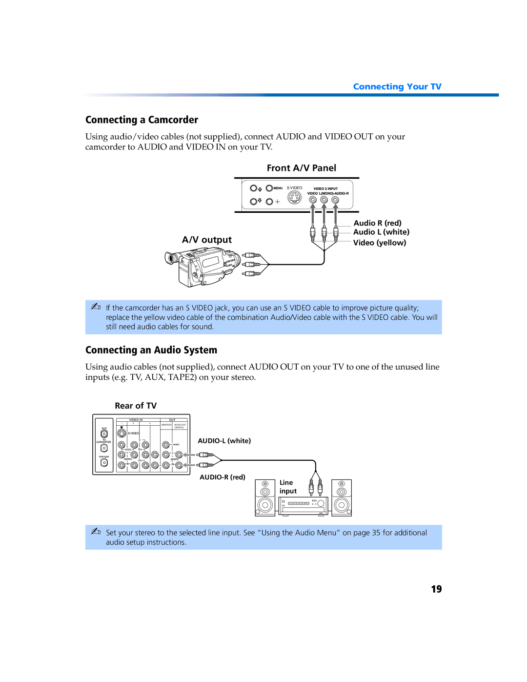 Sony KV 27FV300 manual Connecting a Camcorder, Connecting an Audio System, Front A/V Panel 