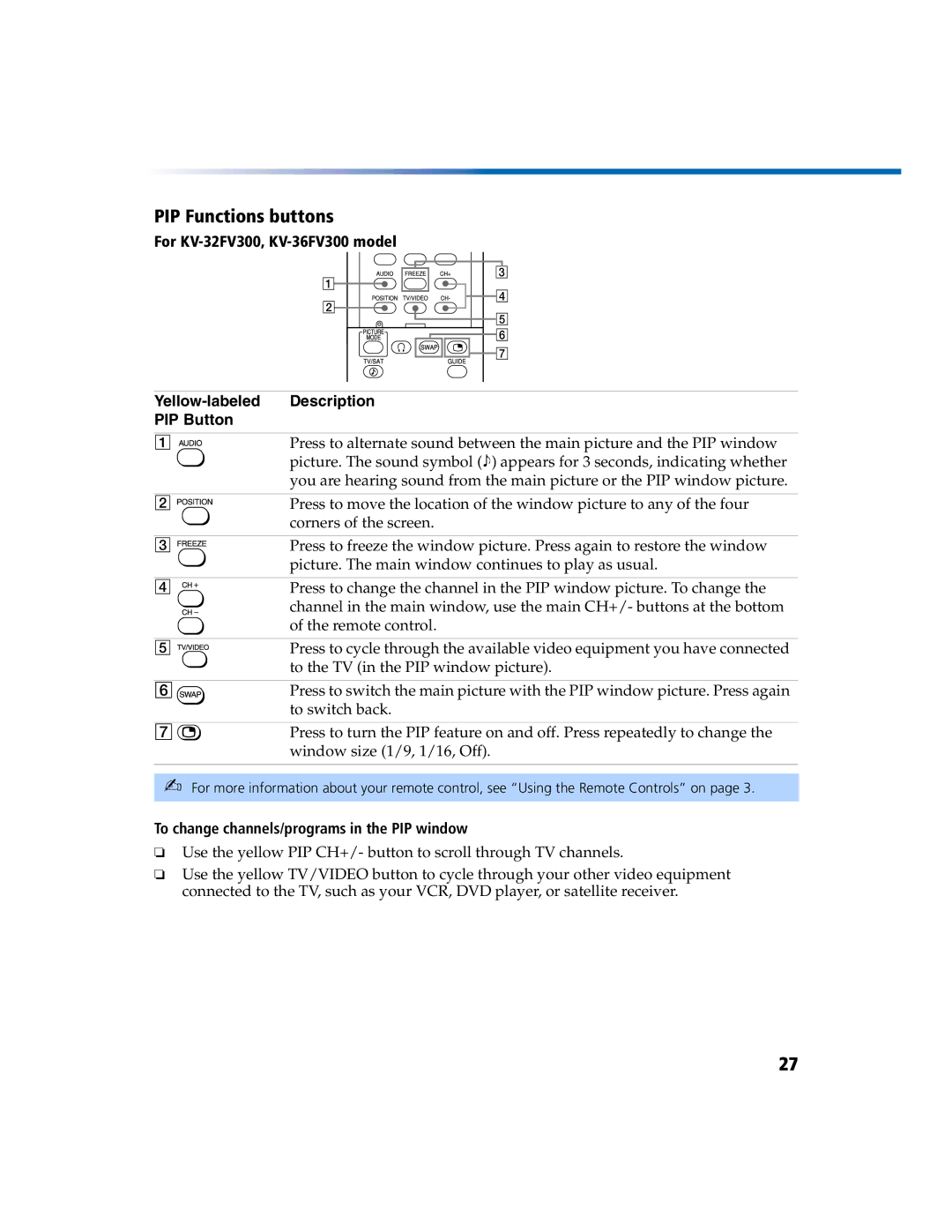 Sony KV 27FV300 manual Picture. The main window continues to play as usual 