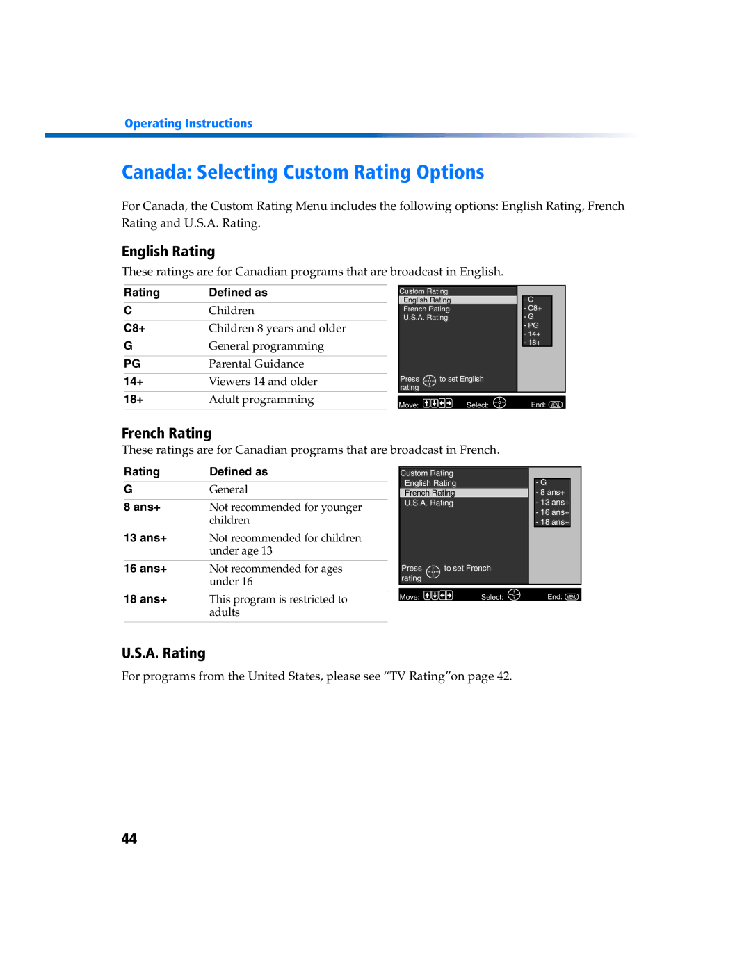 Sony KV 27FV300 manual Canada Selecting Custom Rating Options, English Rating, French Rating, A. Rating 