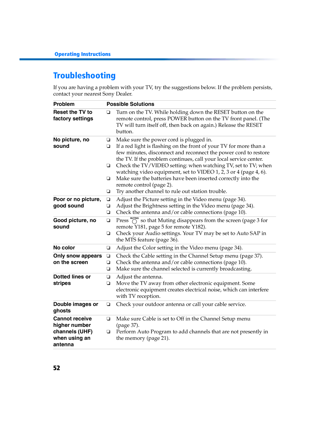 Sony KV 27FV300 manual Troubleshooting 