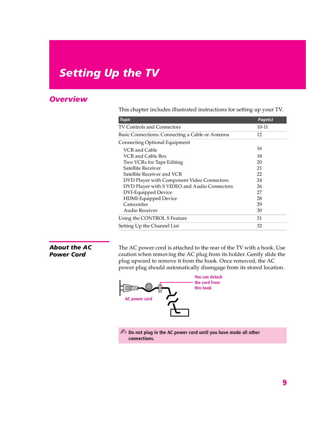 Sony KV-27HS420 manual Setting Up the TV, About the AC Power Cord 