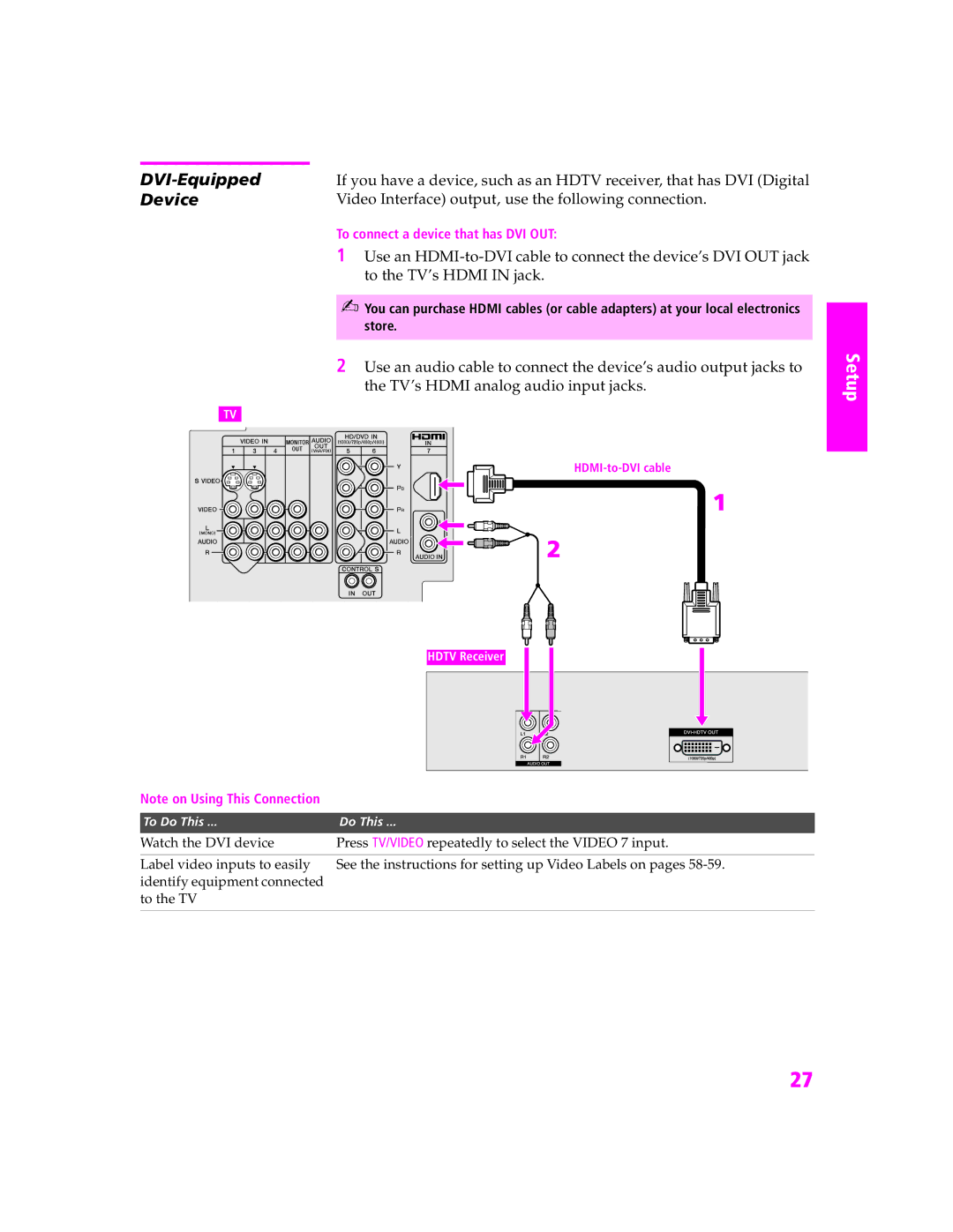 Sony KV-27HS420 manual DVI-Equipped, Device, Video Interface output, use the following connection 