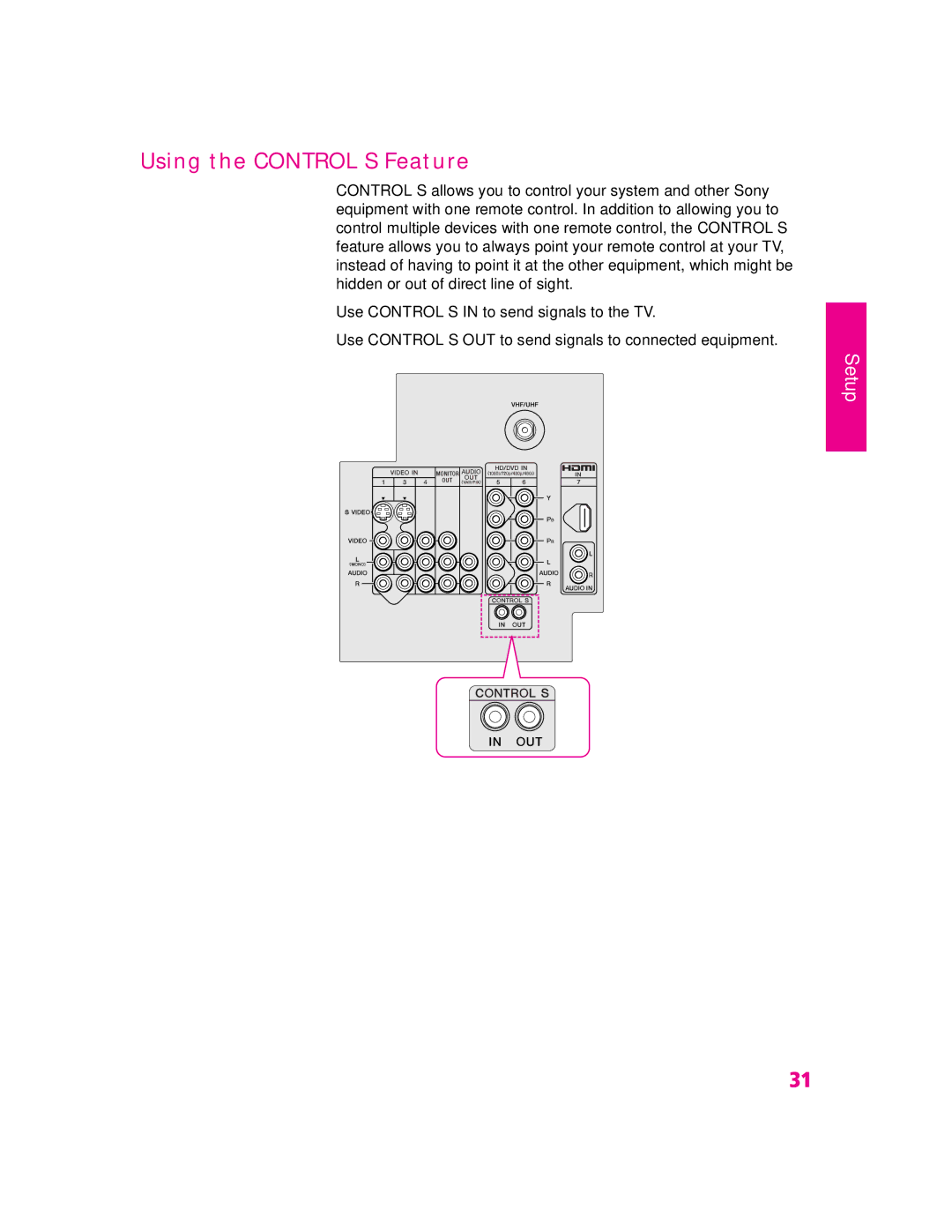 Sony KV-27HS420 manual Using the Control S Feature 