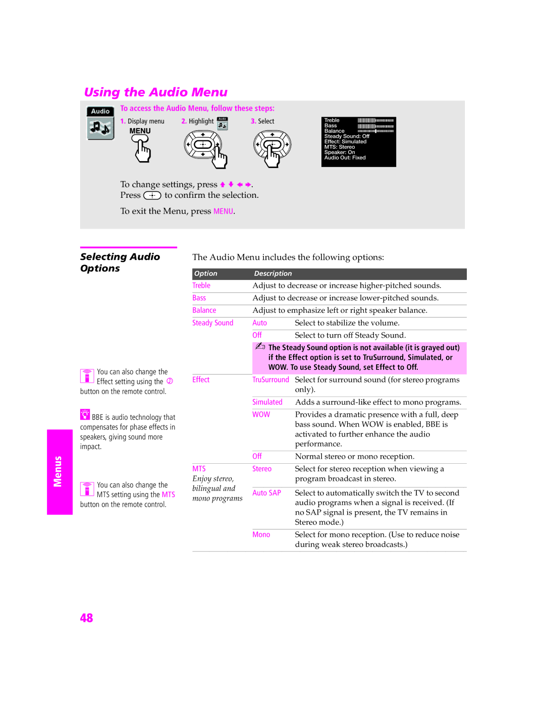 Sony KV-27HS420 manual Using the Audio Menu, Selecting Audio Options, Audio Menu includes the following options, Wow 