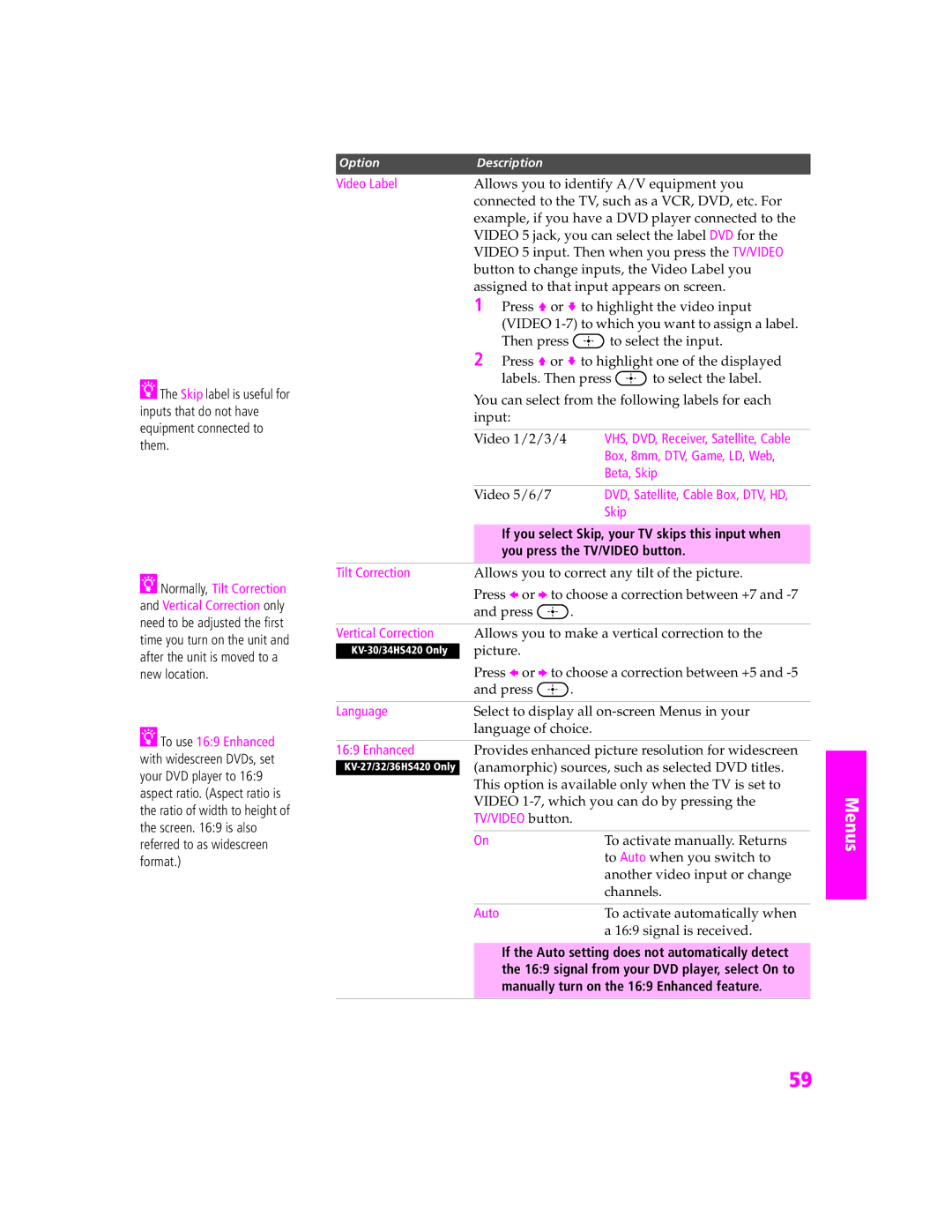 Sony KV-27HS420 manual Video Label, Beta, Skip, Tilt Correction, Vertical Correction, Language, Enhanced, TV/VIDEO button 