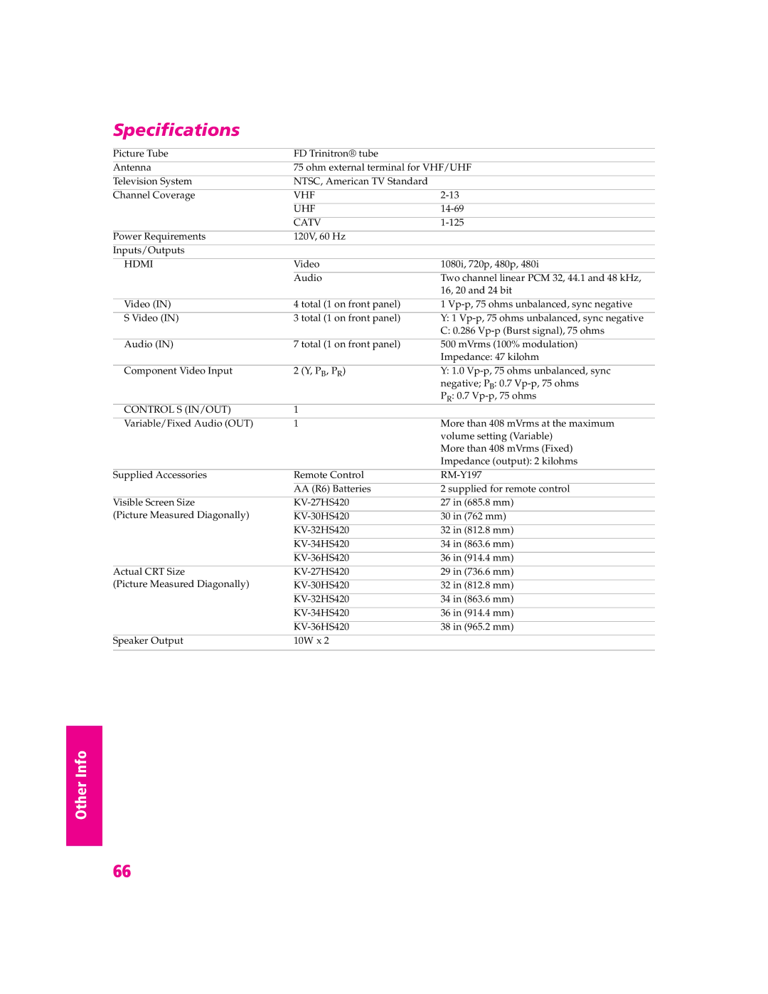 Sony KV-27HS420 manual Specifications, Hdmi 