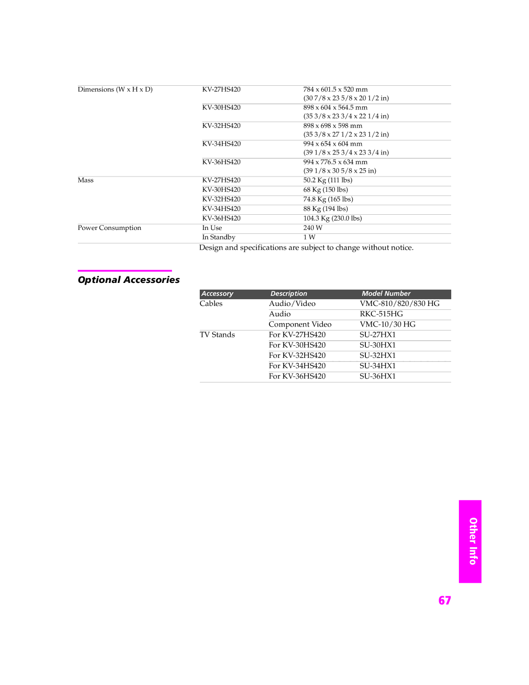 Sony KV-27HS420 manual Optional Accessories 