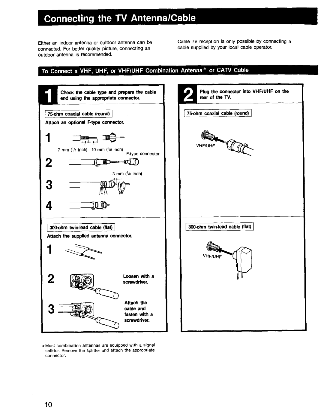 Sony KV-27HSR10, KV-32HSR10 Ohmcoaxial cable roundI Attach an optional F-typeconnector, Cable, Fasten with a, Screwdriver 