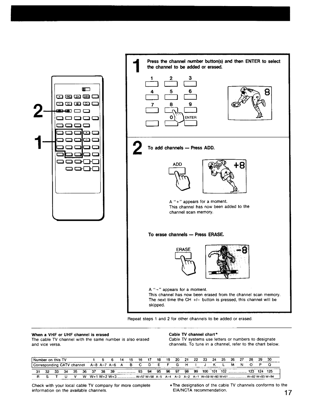 Sony KV-32HSR10, KV-27HSR10 manual To erase channels-- Press Erase, To add channels --Press ADD, T U V W 