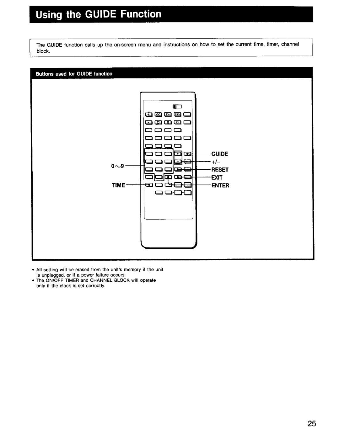 Sony KV-32HSR10, KV-27HSR10 manual Jide 