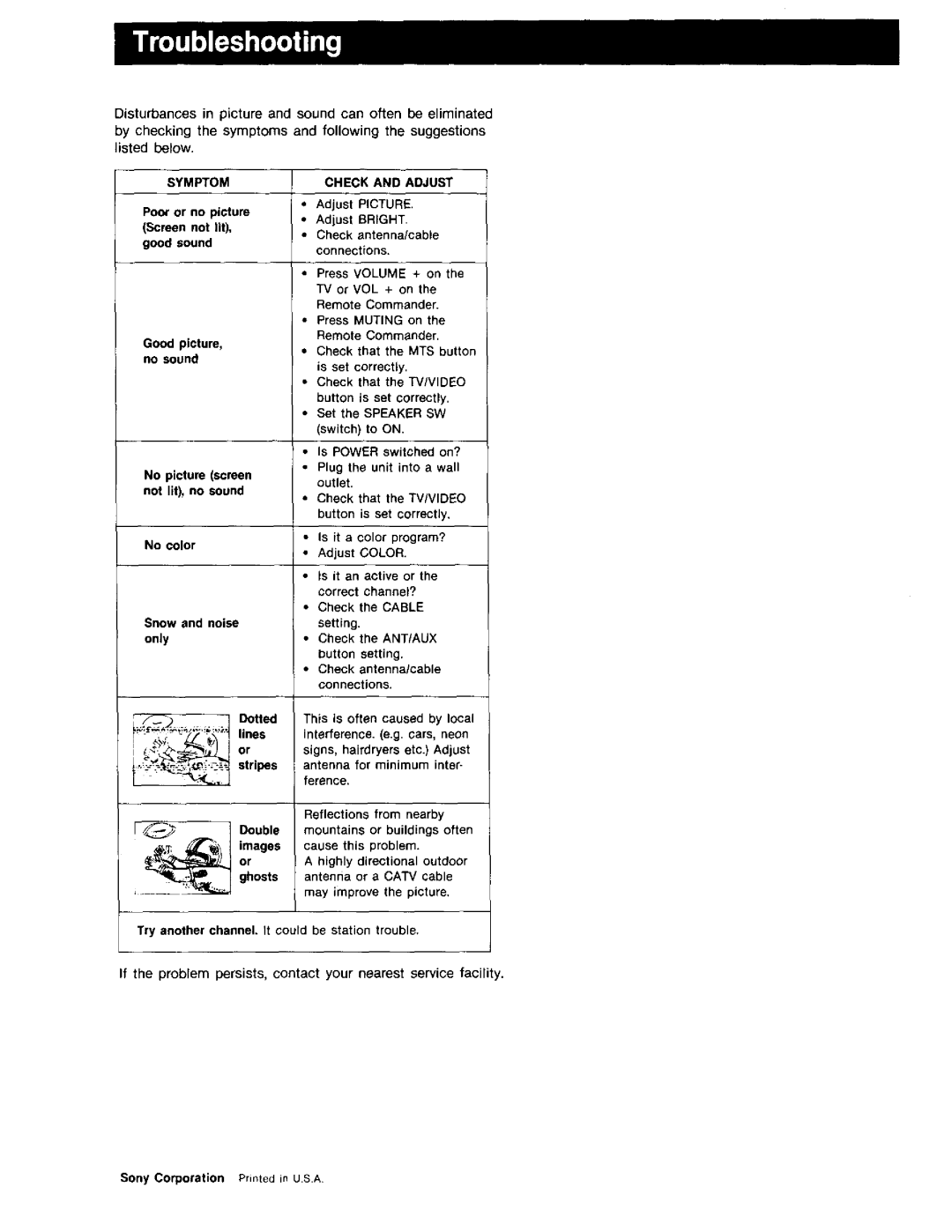 Sony KV-27HSR10, KV-32HSR10 manual Good picture, no sound, Symptom, Check and Adjust 