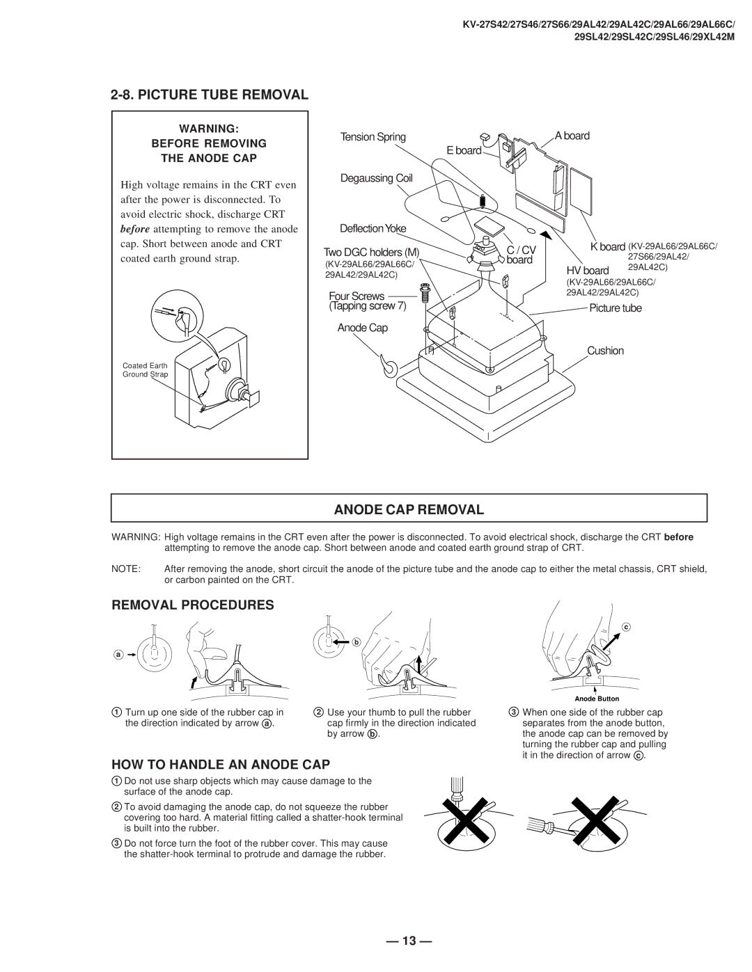 Sony KV-27S42 service manual Picture Tube Removal, Anode CAP Removal 