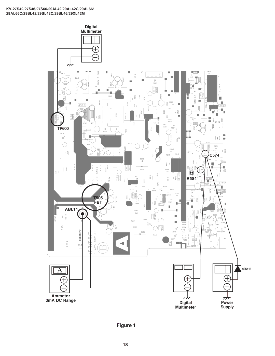 Sony KV-27S42 service manual FBT ABL11 