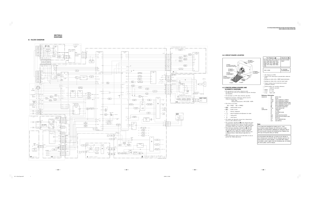 Sony KV-27S42 Section Diagrams Block Diagram, Circuit Board Location, Printed Wiring Boards and Schematic Diagrams 