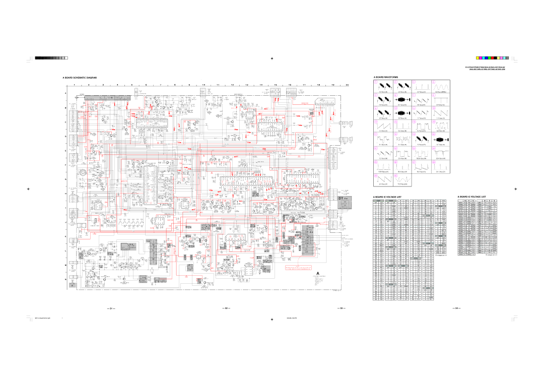 Sony KV-27S42 service manual Board Schematic Diagram Board Waveforms, Board IC Voltage List 