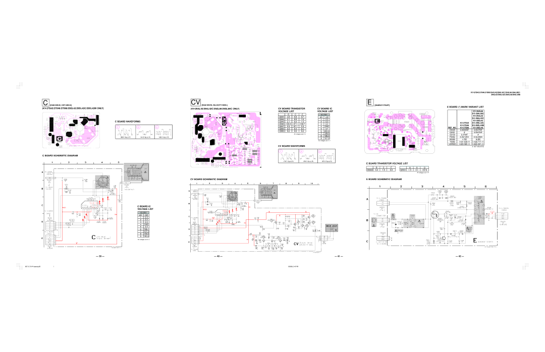 Sony KV-27S42 CV Board Transistor CV Board IC Voltage List, CV Board Waveforms, Board Transistor Voltage List 