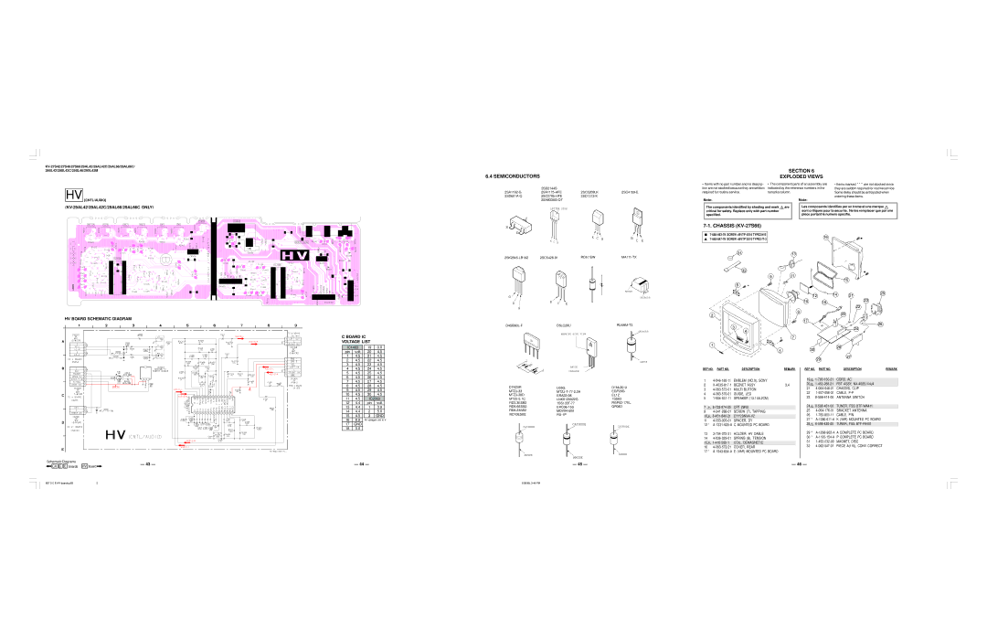 Sony KV-27S42 Semiconductors, Section Exploded Views, HV Board Schematic Diagram Board IC Voltage List, IC1403, IC2003 