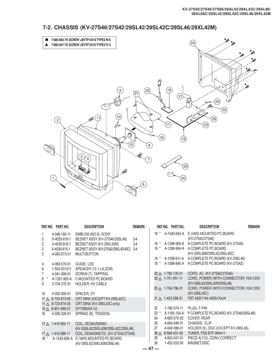 Sony KV-27S42 Emblem NO.9, Sony, Beznet Assy KV-29XL42M, Multi Button, Guide, Led, Mounted PC Board, HOLDER, HV Cable 