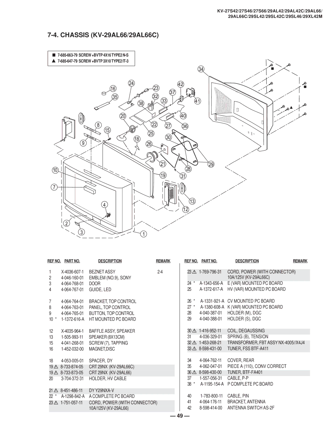 Sony KV-27S42 service manual CORD, Power with Connector, 25 A-1372-617-A HV VAR Mounted PC Board, Cable, P-P 