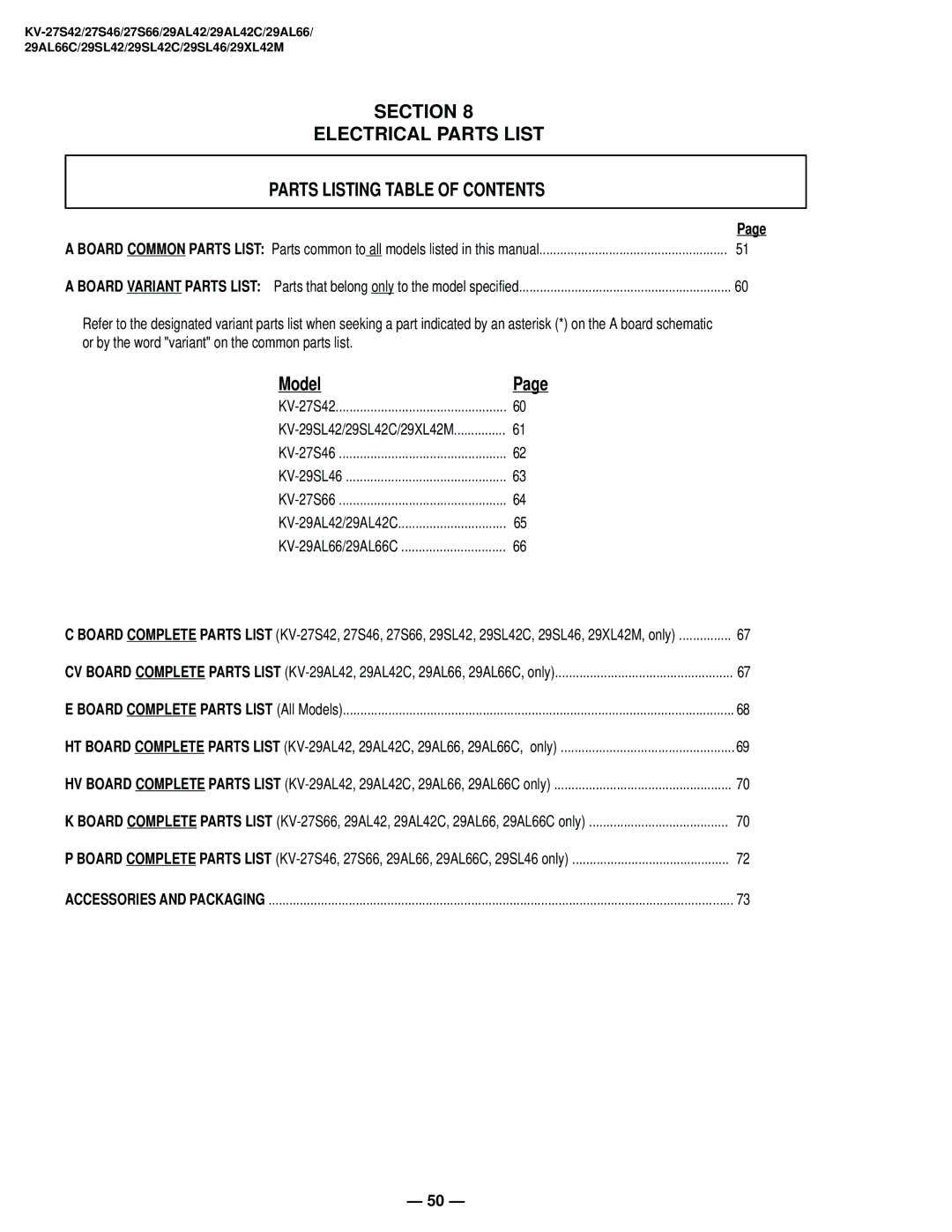 Sony KV-27S42 service manual Model 