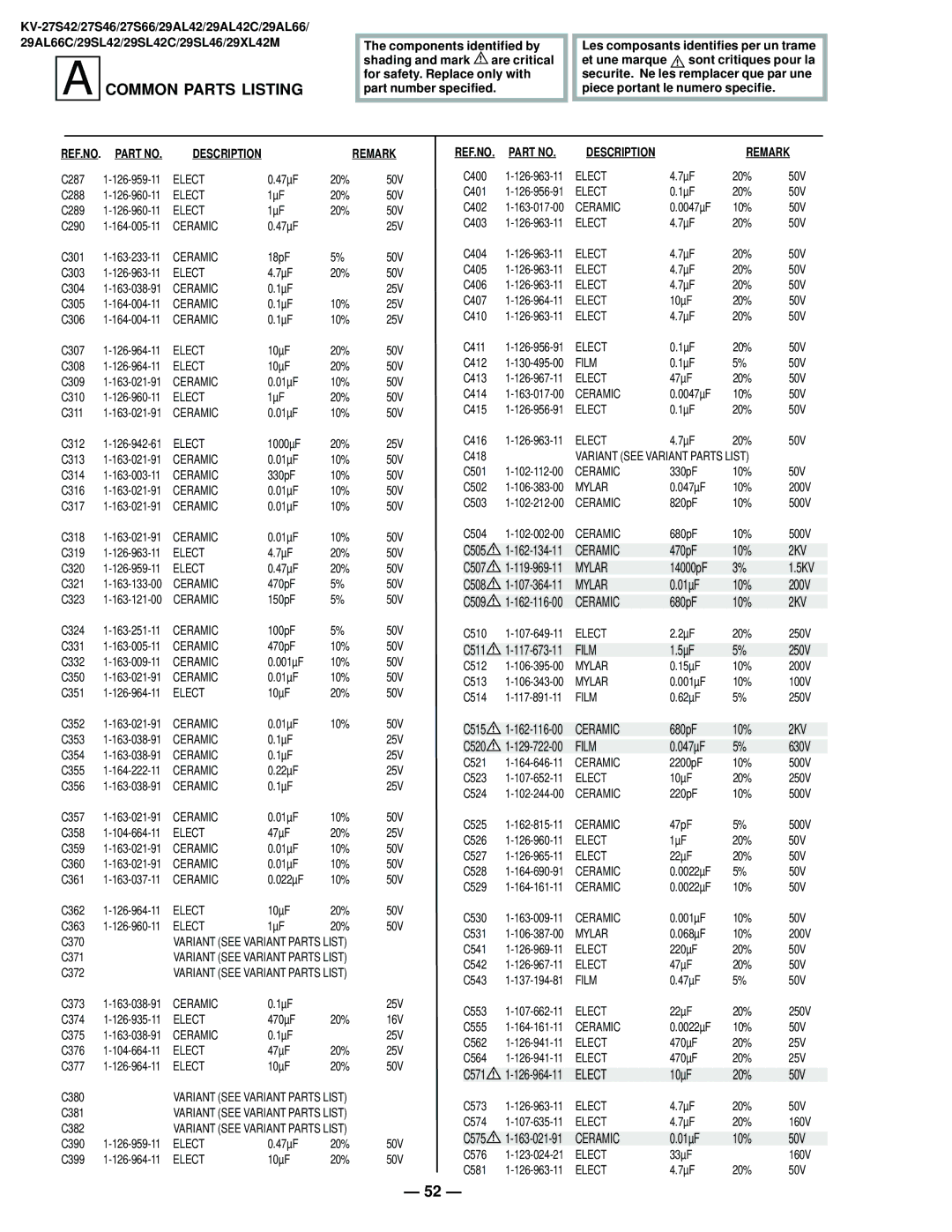 Sony KV-27S42 service manual Common Parts Listing 