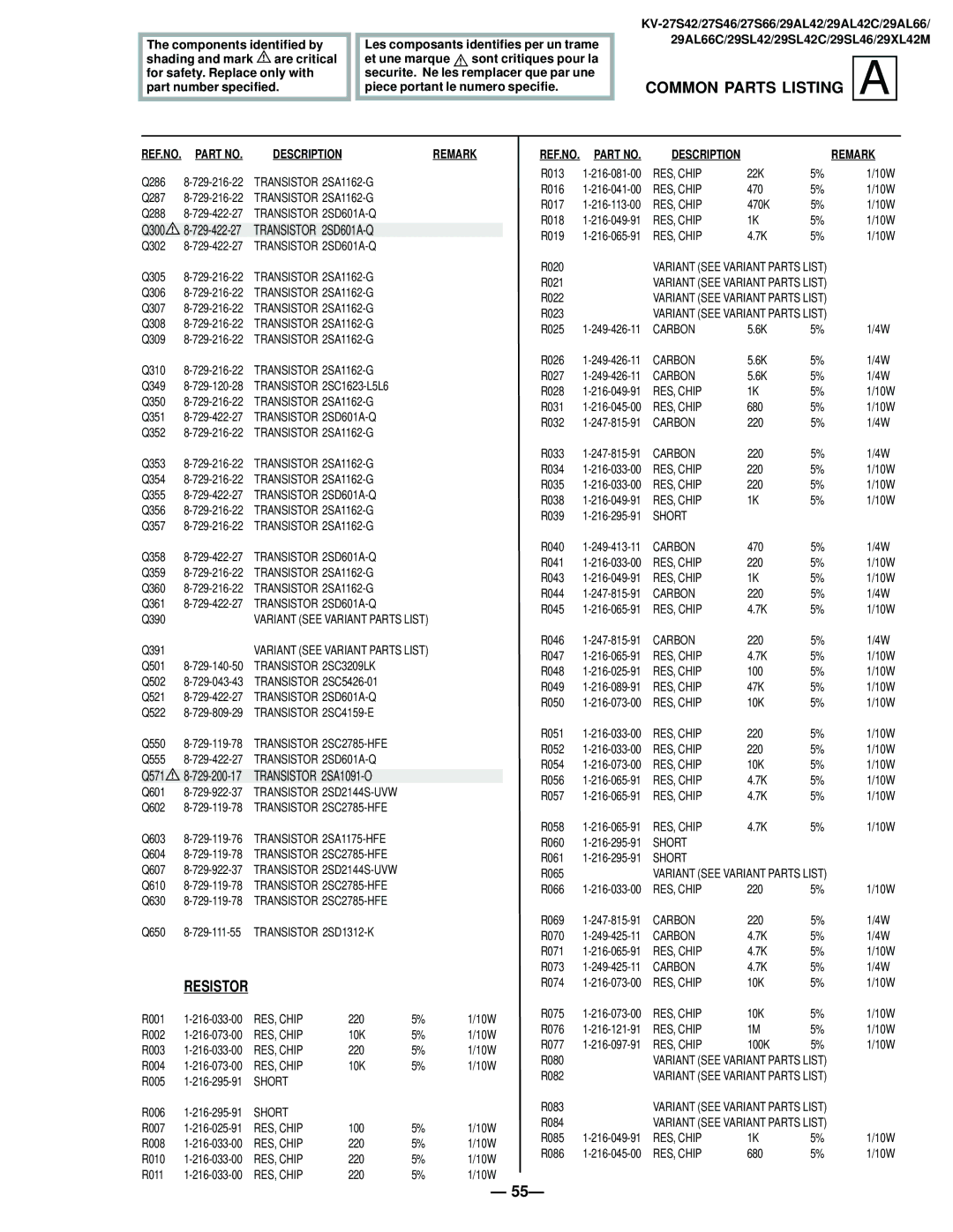 Sony KV-27S42 service manual Resistor, Q300, Transistor 2SD601A-Q, Transistor 2SA1091-O 