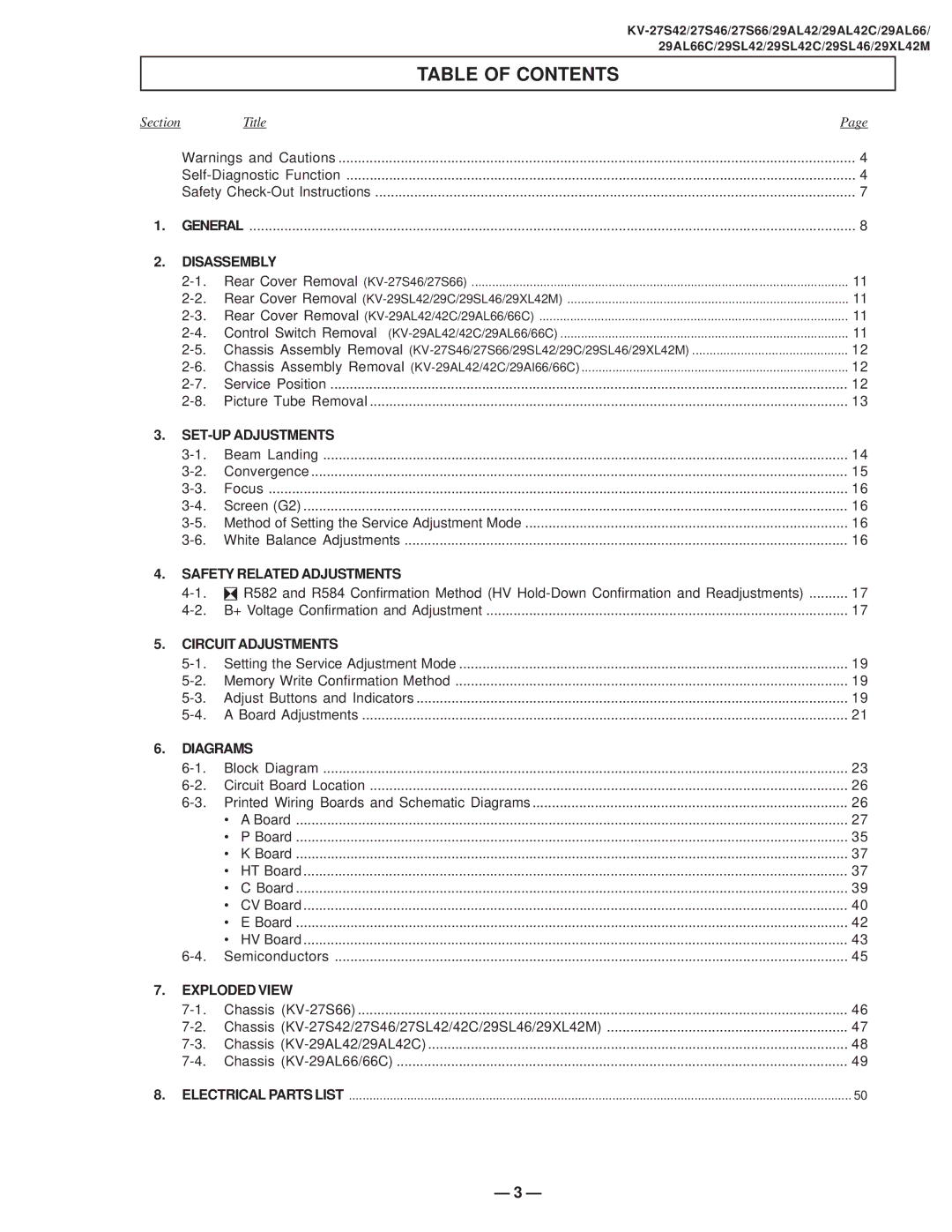 Sony KV-27S42 service manual Table of Contents 