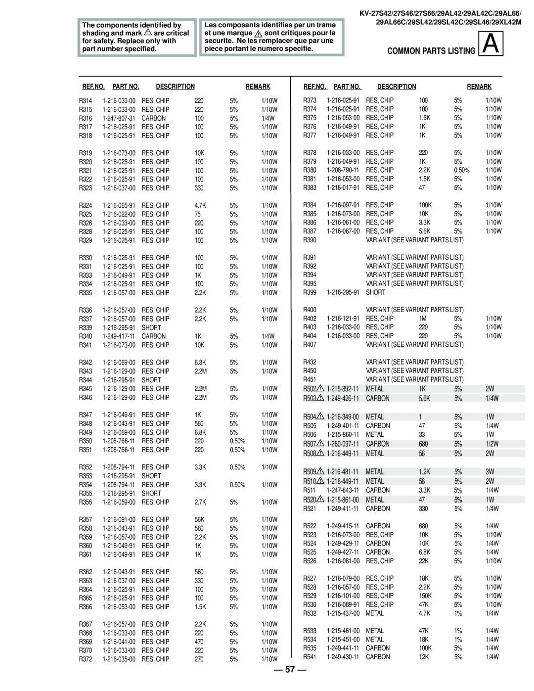 Sony KV-27S42 service manual Metal, Carbon 