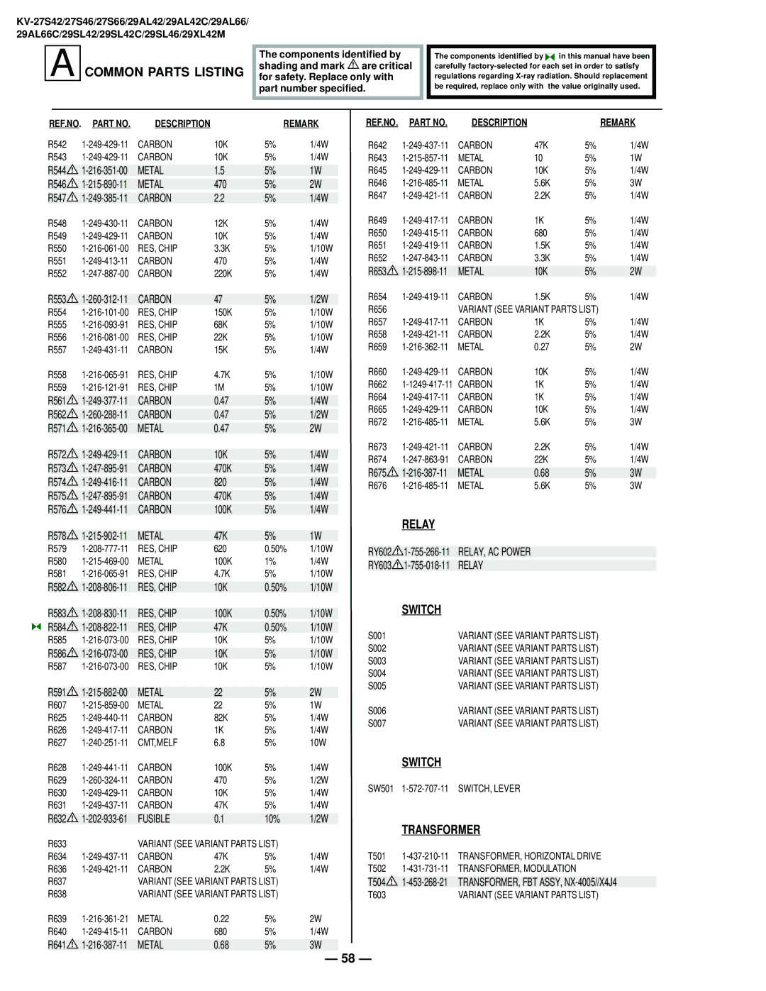 Sony KV-27S42 service manual Relay, Switch, Transformer, RES, Chip, Fusible 