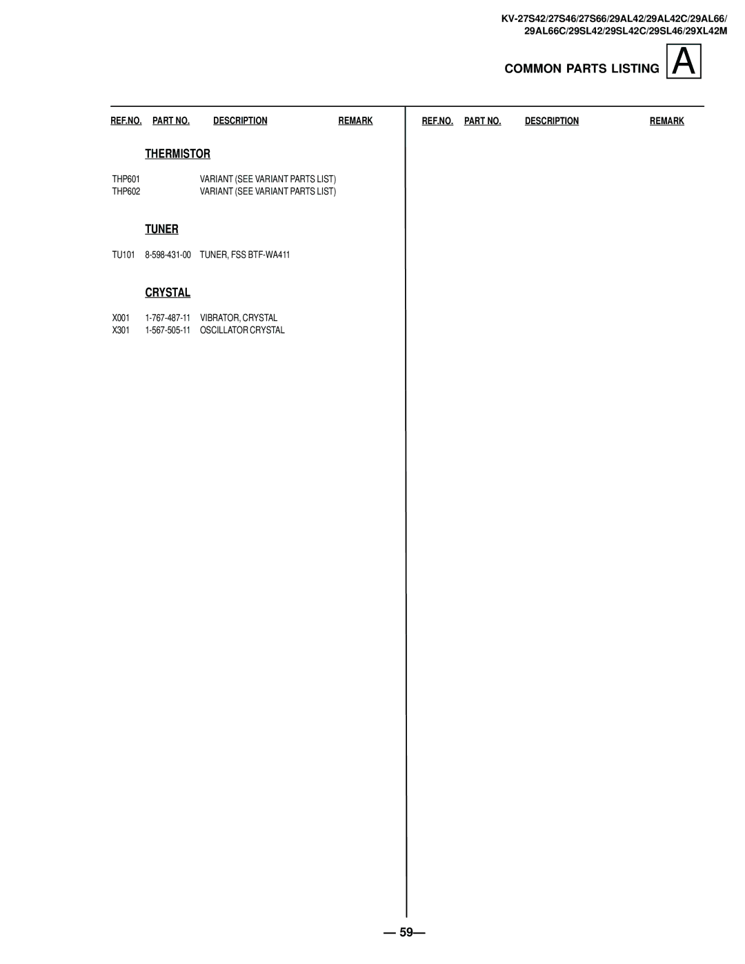 Sony KV-27S42 service manual Thermistor, Tuner, Crystal 