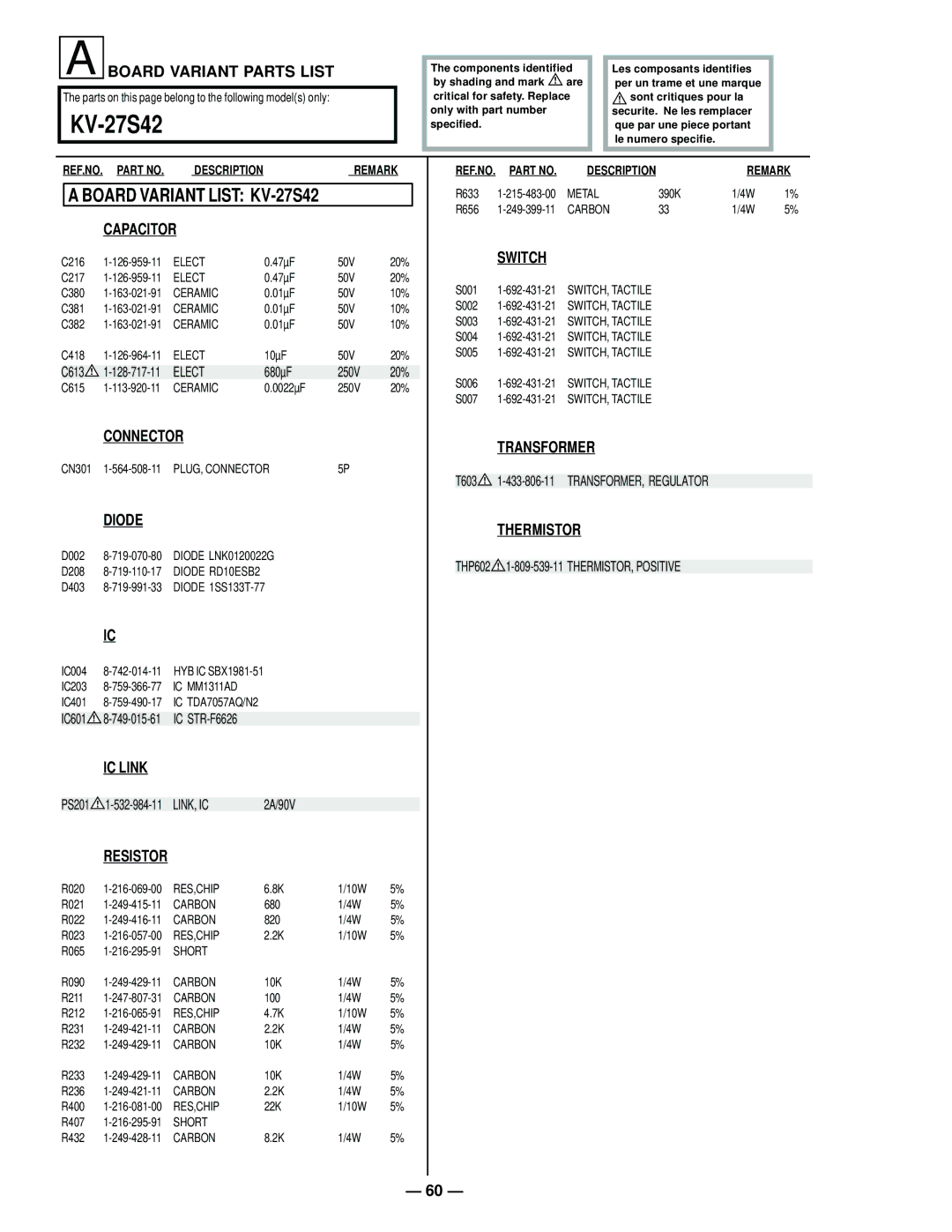 Sony KV-27S42 service manual Board Variant Parts List, Connector Transformer, Diode Thermistor, Link, Ic 