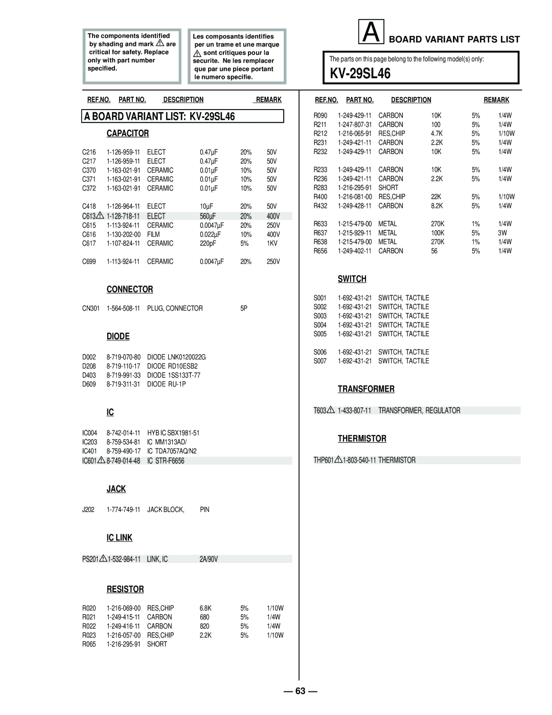 Sony KV-27S42 service manual KV-29SL46, Connector Switch 