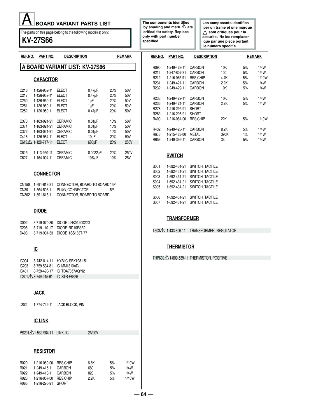 Sony KV-27S42 service manual Board Variant List KV-27S66, IC STR-F6626 