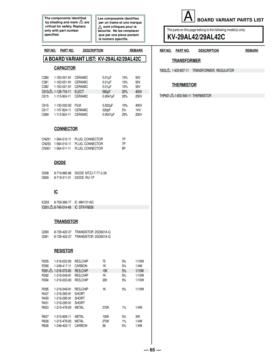 Sony KV-27S42 Board Variant List KV-29AL42/29AL42C Transformer Capacitor, THP601 ! 1-803-540-11 Thermistor, Res,Chip 
