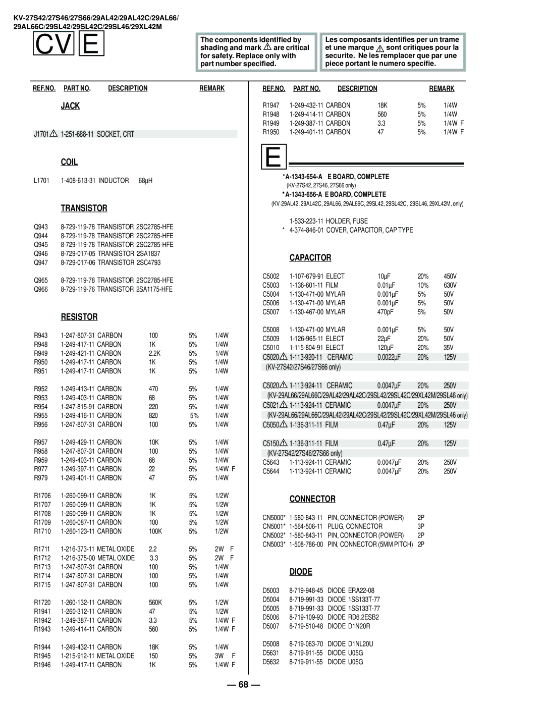 Sony service manual J1701, 0022µF, 125V, KV-27S42/27S46/27S66 only, Ceramic 0047µF, Film 47µF 